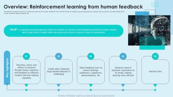 Reinforcement Learning Unveiled Overview Reinforcement Learning From Human Feedback AI SS V Reinforcement Learning Unveiled Overview Reinforcement Learning From Human Feedback AI SS V