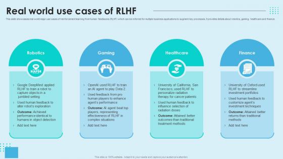 Reinforcement Learning Unveiled Real World Use Cases Of RLHF AI SS V