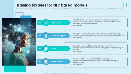 Reinforcement Learning Unveiled Training Libraries For NLP Based Models AI SS V Reinforcement Learning Unveiled Training Libraries For NLP Based Models AI SS V