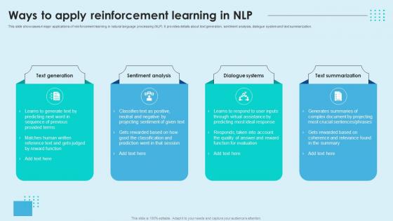 Reinforcement Learning Unveiled Ways To Apply Reinforcement Learning In NLP AI SS V