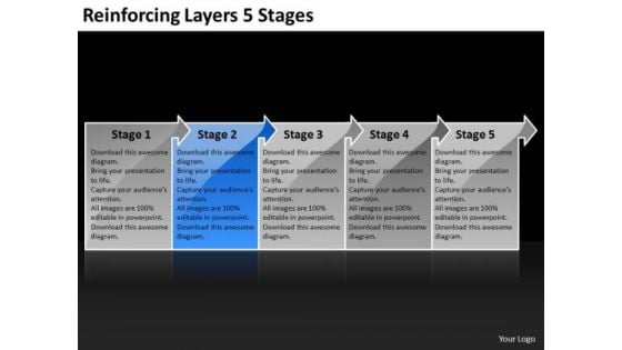 Reinforcing Layers 5 Stages Flow Chart Maker PowerPoint Templates