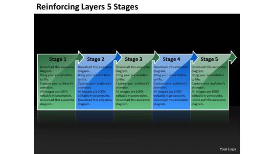 Reinforcing Layers 5 Stages Open Source Flowchart PowerPoint Slides