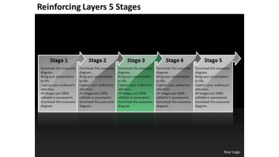 Reinforcing Layers 5 Stages Process Flow Charts PowerPoint Templates