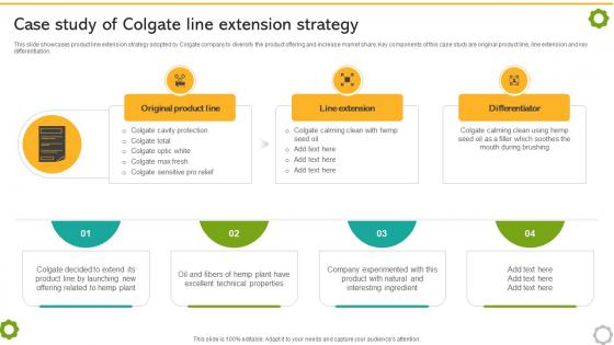 Related And Unrelated Business Case Study Of Colgate Line Extension Strategy SS V Related And Unrelated Business Case Study Of Colgate Line Extension Strategy SS V