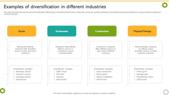 Related And Unrelated Business Examples Of Diversification In Different Industries Strategy SS V Related And Unrelated Business Examples Of Diversification In Different Industries Strategy SS V