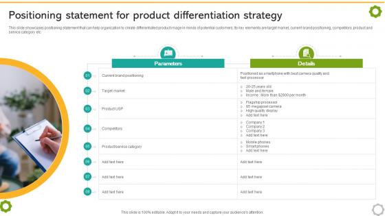 Related And Unrelated Business Positioning Statement For Product Differentiation Strategy SS V
