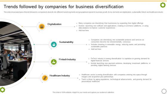 Related And Unrelated Business Trends Followed By Companies For Business Strategy SS V Related And Unrelated Business Trends Followed By Companies For Business Strategy SS V