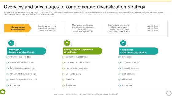 Related And Unrelated Overview And Advantages Of Conglomerate Diversification Strategy SS V Related And Unrelated Overview And Advantages Of Conglomerate Diversification Strategy SS V