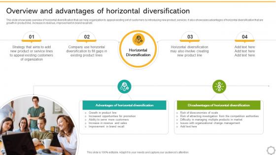 Related And Unrelated Overview And Advantages Of Horizontal Diversification Strategy SS V