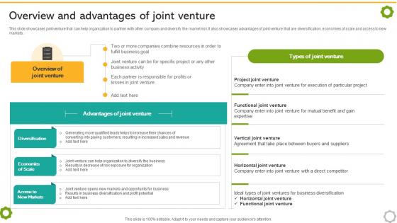 Related And Unrelated Overview And Advantages Of Joint Venture Strategy SS V Related And Unrelated Overview And Advantages Of Joint Venture Strategy SS V