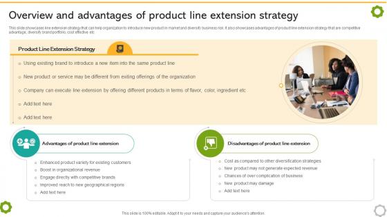 Related And Unrelated Overview And Advantages Of Product Line Extension Strategy SS V Related And Unrelated Overview And Advantages Of Product Line Extension Strategy SS V