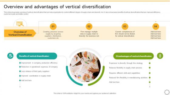 Related And Unrelated Overview And Advantages Of Vertical Diversification Strategy SS V