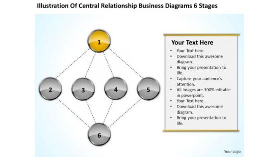 Relationship Business Diagrams 6 Stages Ppt Help With Plan PowerPoint Templates