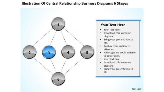 Relationship Business Diagrams 6 Stages Ppt How To Prepare Plan PowerPoint Templates