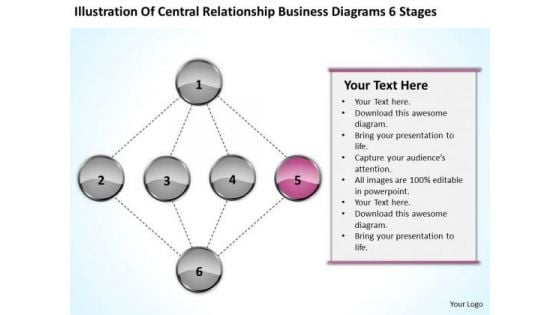 Relationship Business Diagrams 6 Stages Ppt Writing Plan PowerPoint Templates