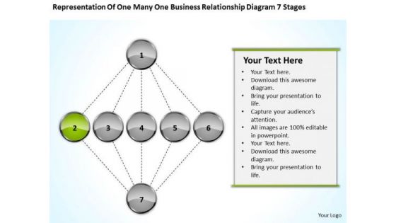 Relationship Diagram 7 Stages Ppt Business Plan For Sample PowerPoint Templates