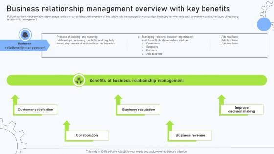 Relationship Management Automation Business Relationship Management Overview Relationship Management Automation Business Relationship Management Overview