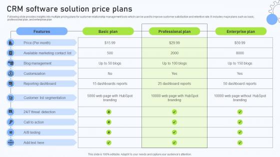 Relationship Management Automation CRM Software Solution Price Plans Relationship Management Automation CRM Software Solution Price Plans