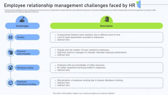 Relationship Management Automation Employee Relationship Management Challenges Relationship Management Automation Employee Relationship Management Challenges