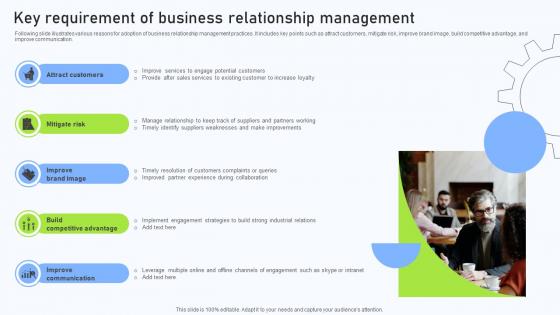 Relationship Management Automation Key Requirement Of Business Relationship Management Relationship Management Automation Key Requirement Of Business Relationship Management