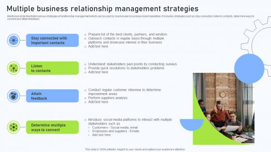 Relationship Management Automation Multiple Business Relationship Management Strategies Relationship Management Automation Multiple Business Relationship Management Strategies