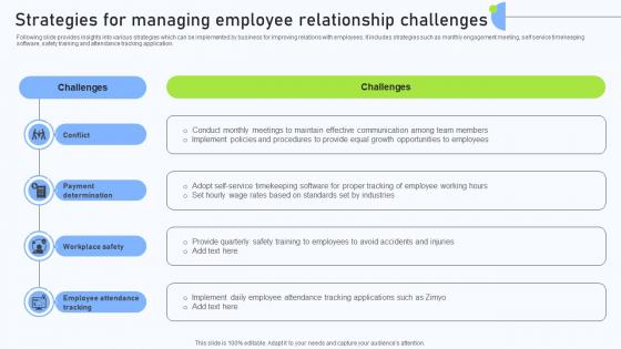 Relationship Management Automation Strategies For Managing Employee Relationship Challenges Relationship Management Automation Strategies For Managing Employee Relationship Challenges