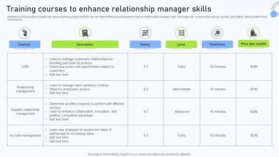 Relationship Management Automation Training Courses To Enhance Relationship Manager Skills Relationship Management Automation Training Courses To Enhance Relationship Manager Skills