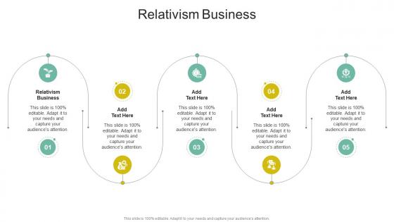 Relativism Business In Powerpoint And Google Slides Cpb