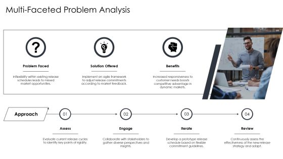 Release Commitment Strategy Overview And Insights PPT Example AT Slide11
