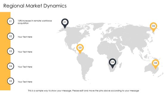 Release Commitment Strategy Overview And Insights PPT Example AT Slide19