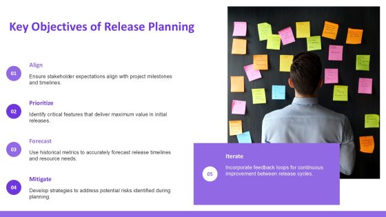 Release Planning Software Streamlining Development Sprints PPT Slides AT Slide05