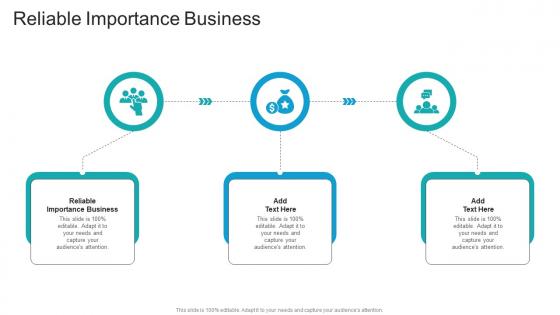 Reliable Importance Business In Powerpoint And Google Slides Cpb