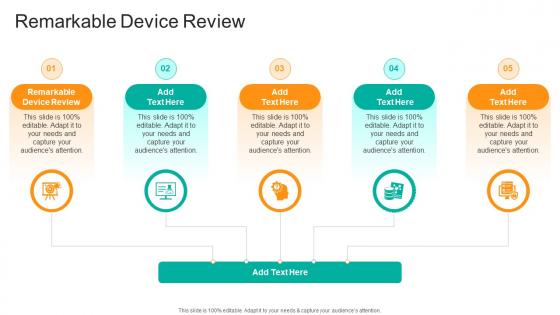 Remarkable Device Review In Powerpoint And Google Slides Cpb