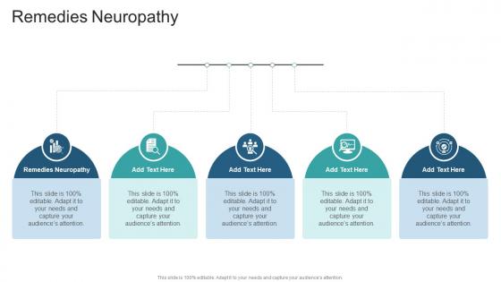 Remedies Neuropathy In Powerpoint And Google Slides Cpb