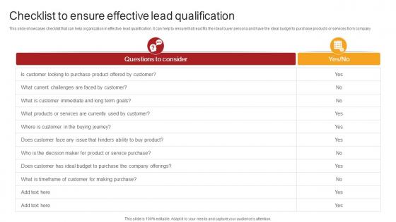 Remote Sales Plan For Checklist To Ensure Effective Lead Qualification Strategy SS V Remote Sales Plan For Checklist To Ensure Effective Lead Qualification Strategy SS V