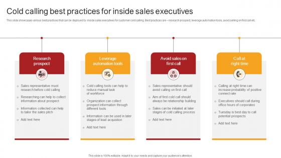 Remote Sales Plan For Cold Calling Best Practices For Inside Sales Executives Strategy SS V