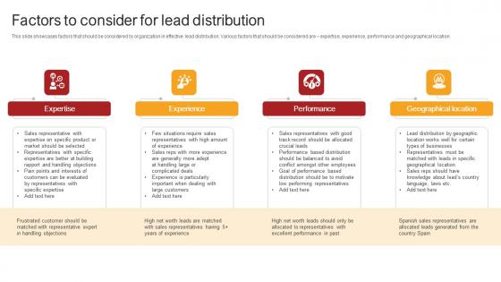 Remote Sales Plan For Factors To Consider For Lead Distribution Strategy SS V