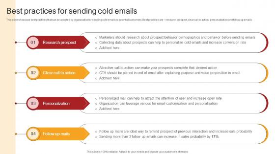 Remote Sales Plan For Lead Best Practices For Sending Cold Emails Strategy SS V