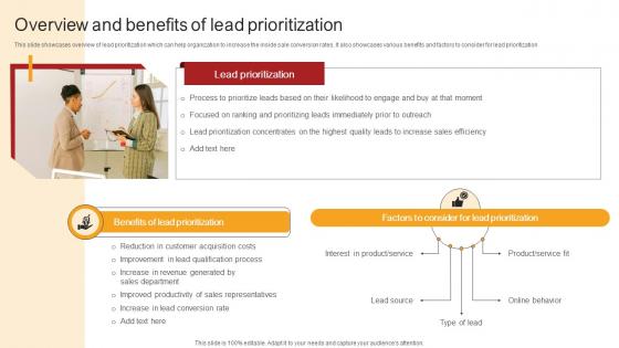 Remote Sales Plan For Lead Generation Overview And Benefits Of Lead Strategy SS V Remote Sales Plan For Lead Generation Overview And Benefits Of Lead Strategy SS V