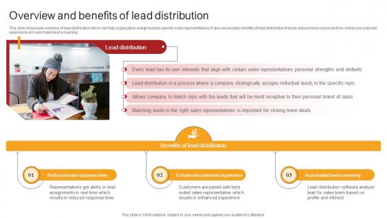 Remote Sales Plan For Lead Overview And Benefits Of Lead Distribution Strategy SS V