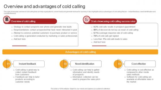 Remote Sales Plan For Overview And Advantages Of Cold Calling Strategy SS V Remote Sales Plan For Overview And Advantages Of Cold Calling Strategy SS V