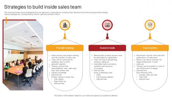 Remote Sales Plan For Strategies To Build Inside Sales Team Strategy SS V Remote Sales Plan For Strategies To Build Inside Sales Team Strategy SS V