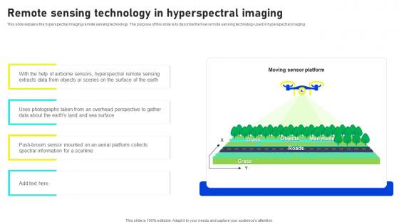 Remote Sensing Technology In Hyperspectral Imaging Sensors And Systems Information Pdf