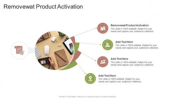 Removewat Product Activation In Powerpoint And Google Slides Cpb