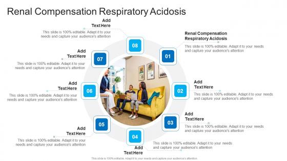 Renal Compensation Respiratory Acidosis In Powerpoint And Google Slides Cpb