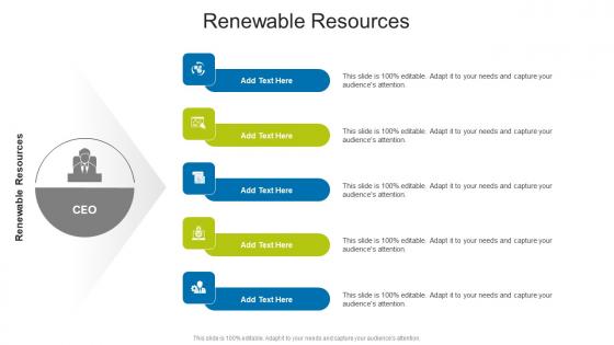 Renewable Resources In Powerpoint And Google Slides Cpb