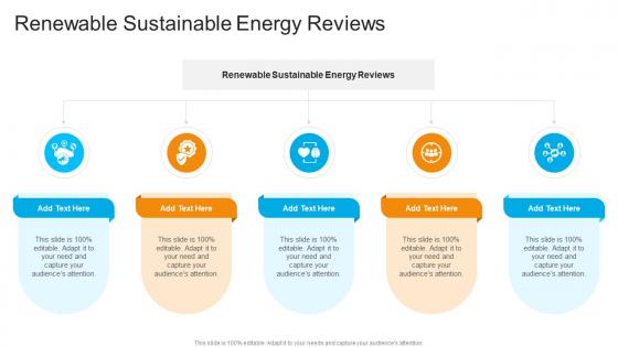 Renewable Sustainable Energy Reviews In Powerpoint And Google Slides Cpb Renewable Sustainable Energy Reviews In Powerpoint And Google Slides Cpb