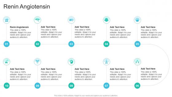 Renin Angiotensin In Powerpoint And Google Slides Cpb