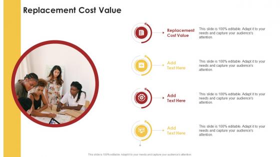 Replacement Cost Value In Powerpoint And Google Slides Cpb