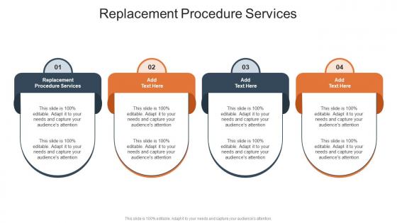 Replacement Procedure Services In Powerpoint And Google Slides Cpb
